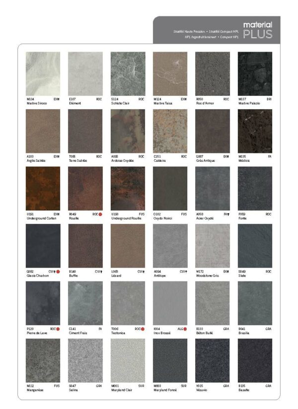 Echantillons Couleurs Stratifié